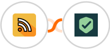 RSS + InvoiceXML Integration