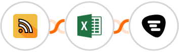 RSS + Microsoft Excel + Trengo Integration