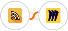RSS + Miro Integration