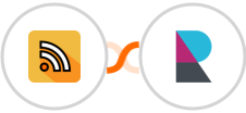 RSS + PerfexCRM Integration