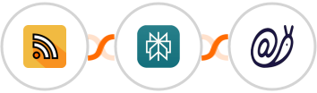 RSS + Perplexity AI + Mailazy Integration