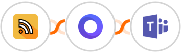 RSS + Placid + Microsoft Teams Integration