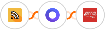 RSS + Placid + SMS Alert Integration