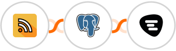 RSS + PostgreSQL + Trengo Integration