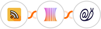 RSS + PromptHub + Mailazy Integration