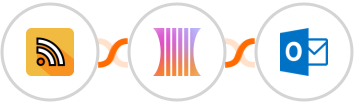 RSS + PromptHub + Microsoft Outlook Integration