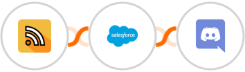 RSS + Salesforce + Discord Integration