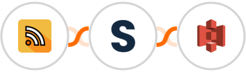 RSS + Shopia + Amazon S3 Integration