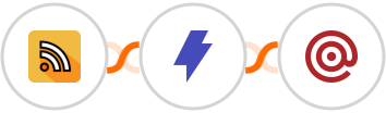 RSS + Straico + Mailgun Integration