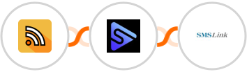 RSS + Switchboard + SMSLink  Integration
