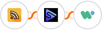 RSS + Switchboard + WaliChat  Integration