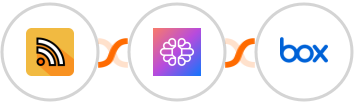 RSS + TextCortex AI + Box Integration