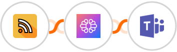 RSS + TextCortex AI + Microsoft Teams Integration