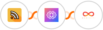 RSS + TextCortex AI + Mobiniti SMS Integration