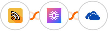 RSS + TextCortex AI + OneDrive Integration