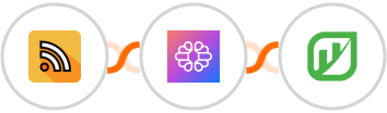 RSS + TextCortex AI + Rentvine Integration