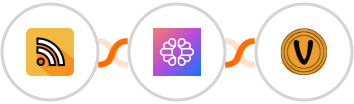 RSS + TextCortex AI + Vybit Notifications Integration