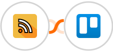 RSS + Trello Integration