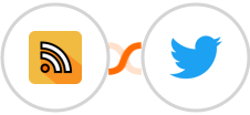 RSS + Twitter Integration