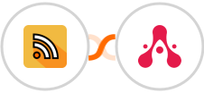 RSS + WhatsApp Notifications and Alerts by SyncMate Integration