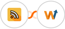 RSS + WoopSocial Integration