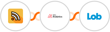 RSS + Zoho Analytics + Lob Integration
