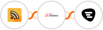 RSS + Zoho Analytics + Trengo Integration