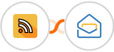 RSS + Zoho Mail Integration