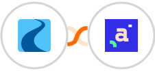 Ryver + Agendor Integration
