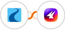 Ryver + Aimfox Integration