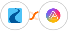 Ryver + AITable.ai Integration