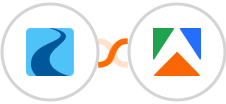 Ryver + Apify Integration