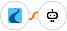 Ryver + awork Integration