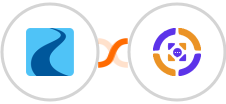 Ryver + Azmarq SMS Integration