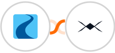 Ryver + DroneBundle Integration
