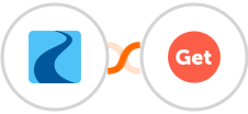 Ryver + GetSales.io Integration