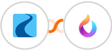 Ryver + HelpSpace Integration