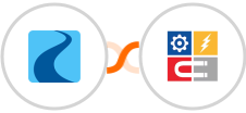 Ryver + InfluencerSoft Integration