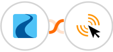 Ryver + Klick-Tipp Integration