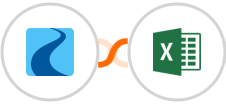 Ryver + Microsoft Excel Integration