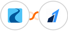 Ryver + Razorpay Integration