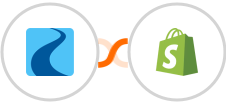 Ryver + Shopify-legacy Integration