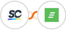 SafetyCulture (iAuditor) + Acadle Integration