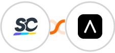 SafetyCulture (iAuditor) + Acelle Mail Integration