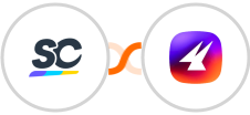 SafetyCulture (iAuditor) + Aimfox Integration