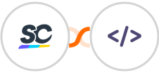SafetyCulture (iAuditor) + Authkey Integration
