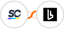 SafetyCulture (iAuditor) + Browserless Integration