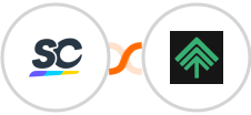 SafetyCulture (iAuditor) + Bumpups Integration