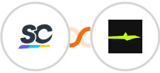 SafetyCulture (iAuditor) + Calendar Jet Integration
