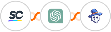 SafetyCulture (iAuditor) + ChatGPT + Apper Integration